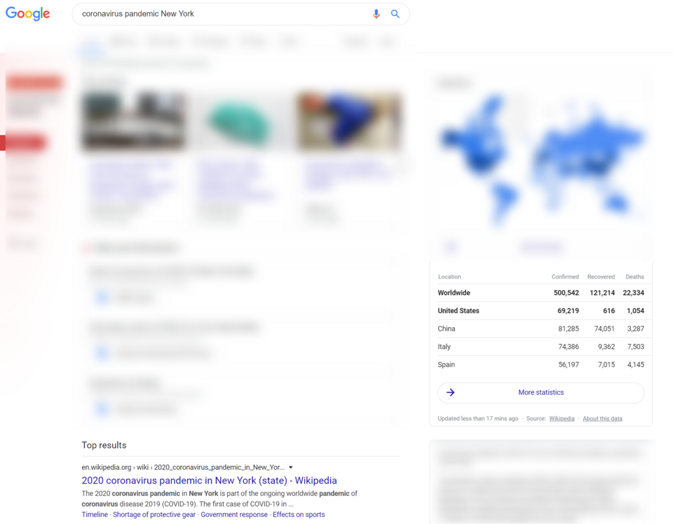 Search Engine Optimization