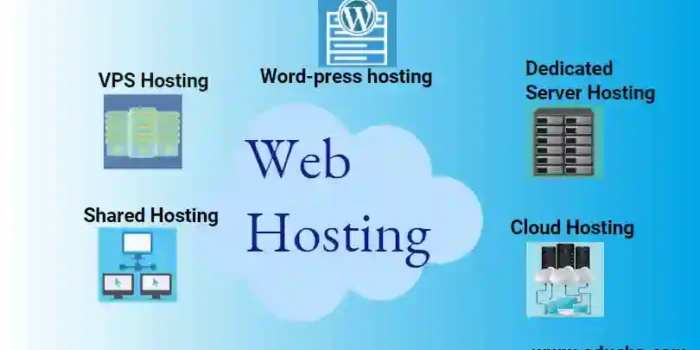web hosting
